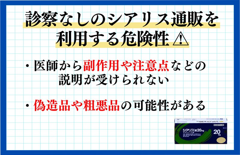 診察なしのシアリス通販を利用する危険性