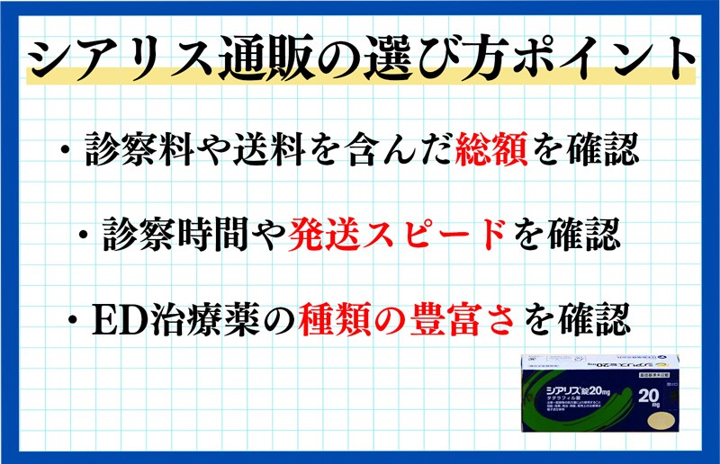 シアリス通販の選び方ポイント